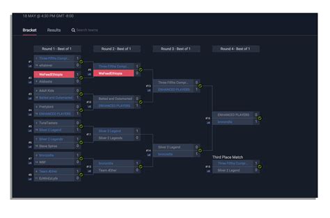 battlefly|battlefy lol.